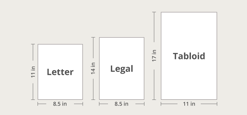 Birtwells | What Type of Paper is Used For Brochures